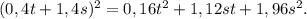 (0,4t+1,4s)^2=0,16t^2+1,12st+1,96s^2.