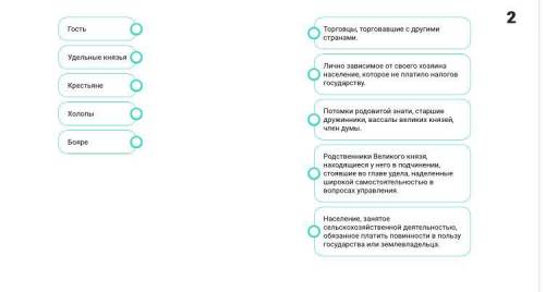 ,задание 7 класса по истории