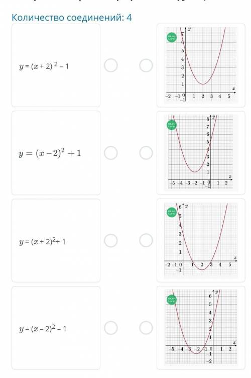 Квадратичные функции вида y = a(x – m)², y = ax² + n и y = a(x – m)² + n при a ≠ 0, их графики и сво