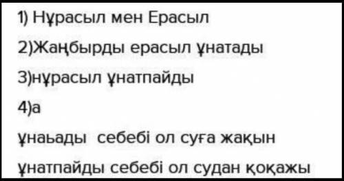 4. Радио тілшісімен болған сұхбатты тыңда. 1) Сөйлеп тұрған адамдардың есімдерін анықта. 2) Жаңбырды