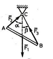 Дана сила F1 и углы α и β. Вычислить силу F2 и F3 модулей. F1 = 100 kN α = 15° β = 45° Вычислить сил