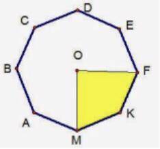 Чему равна площадь восьмиугольника, если площадь закрашенной области равна 20