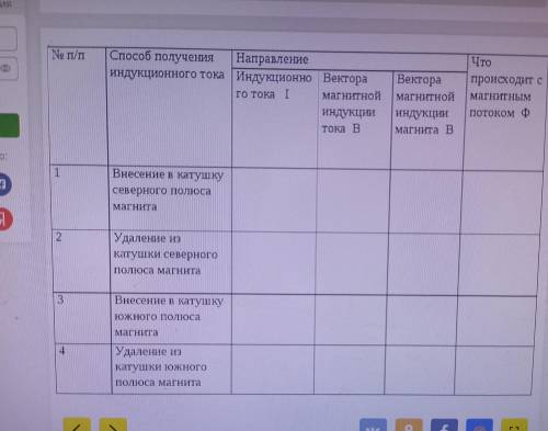 Лабораторная работа на тему изучение явлений электромагнитной индукции