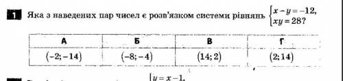 Яка з наведених пар чисел є розв'язком системи рівнянь