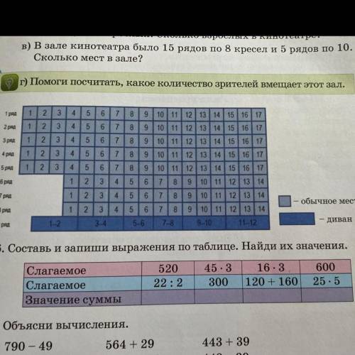 6. Составь и запиши выражения по таблице. Найди их значения. 520 22:2 45.3 300 16.3 120 + 160 600 25