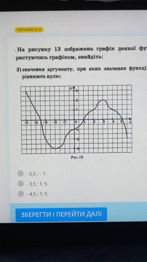 На рисунку 13 зображено графік деякої функції. Ко- ристуючись графіком, знайдіть: 3) значення аргуме