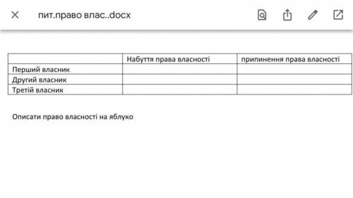 Описати право власності на яблуко