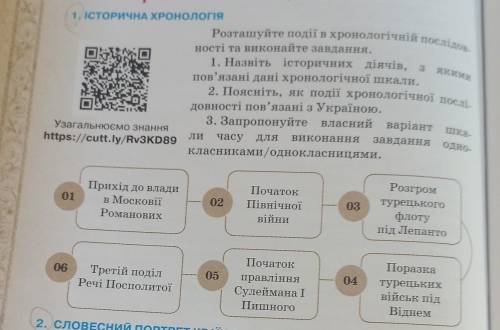 Розташуйте події в хронологічній послідов- ності та виконайте завдання. 1. Назвіть історичних діячів