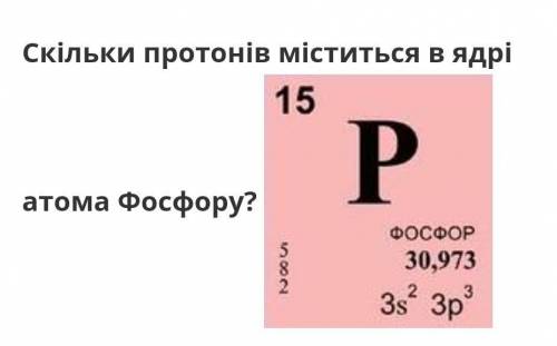 Скільки протонів міститься у ядрі атома фосфору