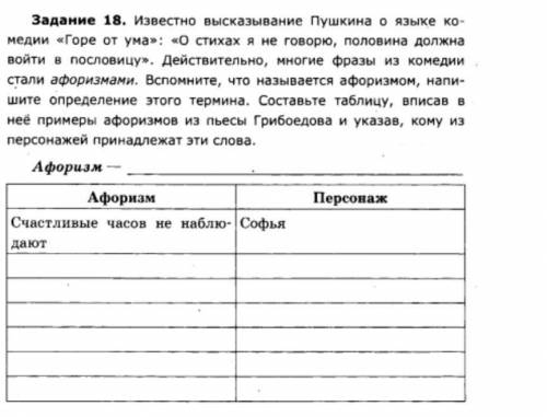 Задание 18. известно высказывание Пушкина о языке ко- медии Горе от ума»: «О стихам я не говорю, пол