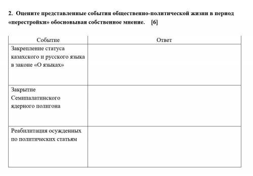 2. Оцените представленные события общественно-политической жизни в период «перестройки» обосновывая