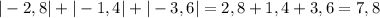 |-2,8|+|-1,4|+|-3,6|=2,8+1,4+3,6=7,8