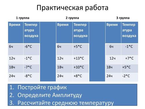 Кто ? А то я не могу !