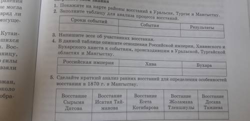 Ребята точные ответы,кто точно знает.История Казахстана,7 класс. Освободительная борьба казахов в 60