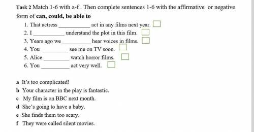 Match 1-6 with a-f . Then complete sentences 1-6 with the affirmative or negative form of can, could