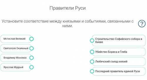 Установите соответствие между князьями и событиями, связанными с ними.