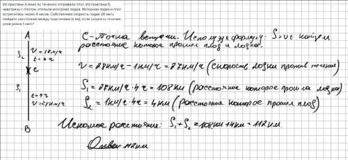 Из пристани А вниз по течению отправили плот. Из пристани В, навстречу с плотом, отплыла моторная ло