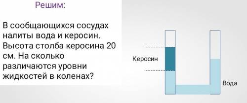 в сообщающихся сосудов налита вода и керосин высота столба 20 см. на сколько различаются уровни жидк