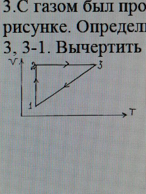 Физика 10 класс!! с газом был проведён замкнутый процесс, изображённый на рисунке. определить, как и