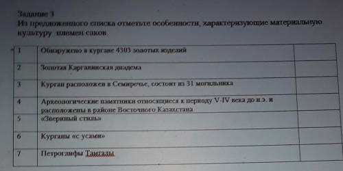 Задание 3 Из предложенного списка отметьте особенности, характеризующие материальную культуру племен