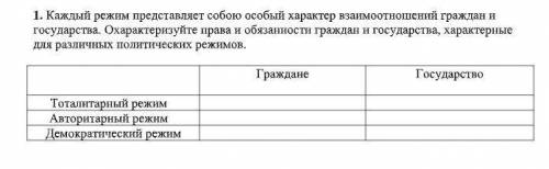 Надо заполнить таблицу по режимам в государстве Тоталитарный, авторитарный, демократический