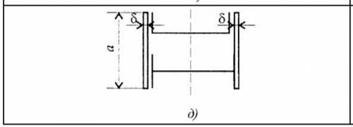 Техническая механика, определить координаты центра тяжести составного сечения. Сечения состоят из ли