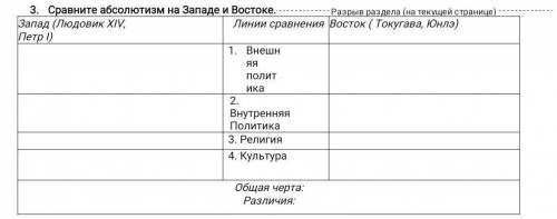 Сор 6 класс напишите все как мне надо написать в тетрадь