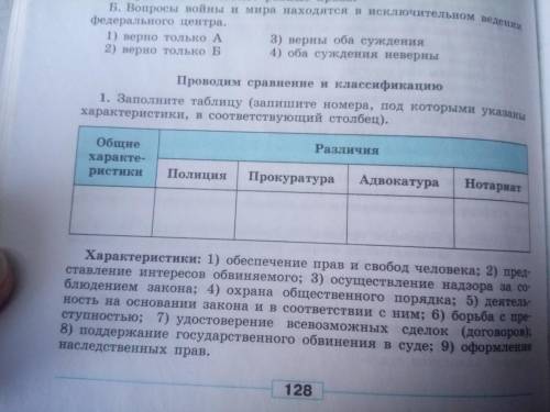 Заполните таблицу, запишите номера под которыми указаны характеристики в соответствующий столбец