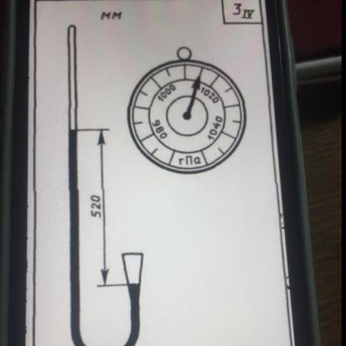 Действия. 1. Определите цену деления шкалы барометра-анероида. 2. Определите по барометру- анероиду 