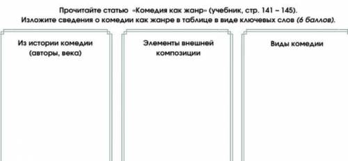 Прочитайте статью «Комедия как жанр» (учебник, стр. 141 - 145). Изложите сведения о комедии как жанр