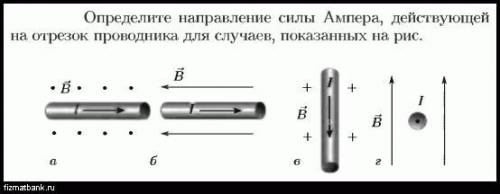 Определите направление силы ампера