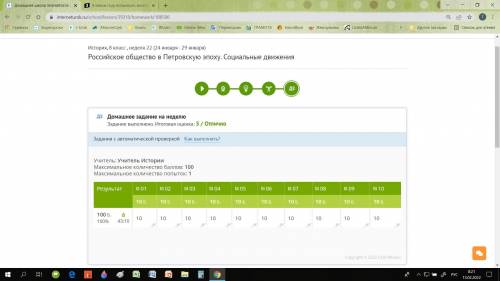 В каком году вспыхнуло восстание в Астрахани? 1705 1708 1702 1700 По какой причине началось восстани