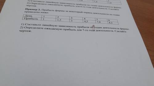 Прибыль фирмы за некоторый период деятельности по годам приведена ниже 1)Составьте линейную зависимо