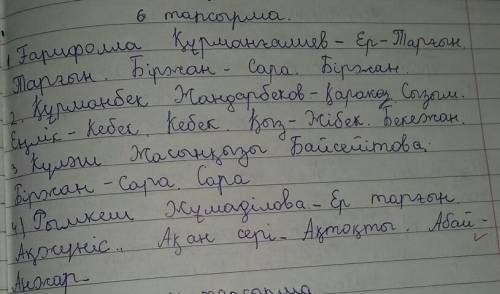 7 КЛАСС СОБРИТЕ ИНФОРМАЦИЮ ТОЛЬКО О ТЕХ КТО ВЫДЕЛЕН БОЛЬЩМИ БУКВАМИ ( там где три точки надо вставит