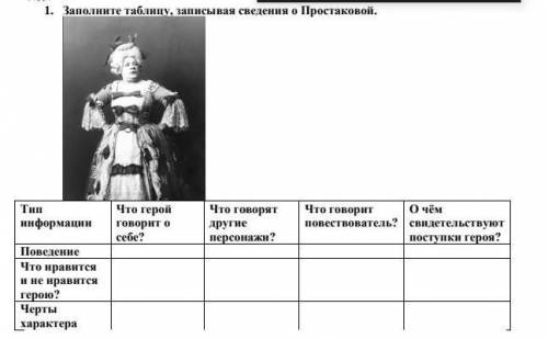 Заполните таблицу записывая сведения о Простоковой