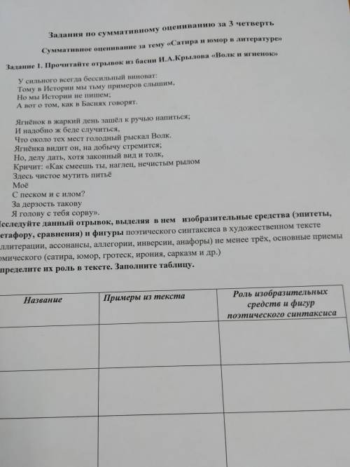 Задание 1. прочитайте отрывок из басни и.а. крылова волк и ягненок.