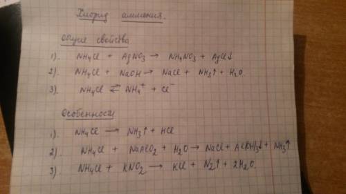 Какие общие и специфические свойства проявляют соли аммония? Запишите их уравнения в молекулярной и