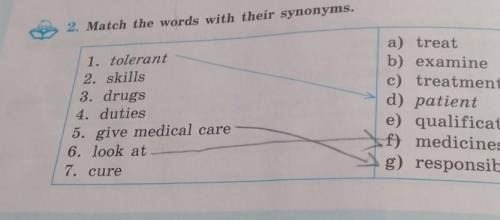 2. Match the words with their synonyms. 1. tolerant 2. skills 3. drugs 4. duties 5. give medical car