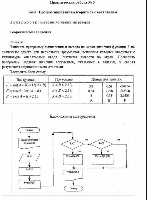 Написать программу вычисления и вывода на экран значения функции F по значениям одного или нескольки