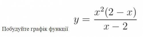 Алгебра , завдання на фото потрібно побудувати графік