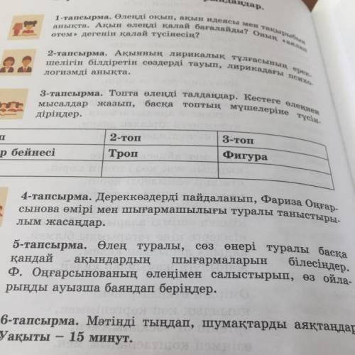 4-тапсырма. Дереккөздерді пайдаланып, Фариза Оңғар- сынова өмірі мен шығармашылығы туралы таныстыры-