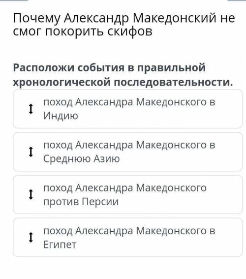 Почему Александр Македонский не смог покорить скифов Расположи события в правильной хронологической 