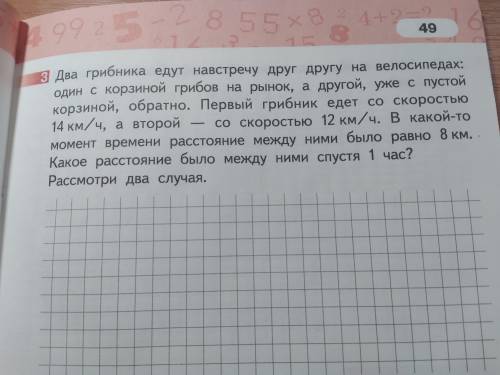 Два грибника едут навстречу друг другу на велосипедах: один с корзиной грибов на рынок, а другой, уж