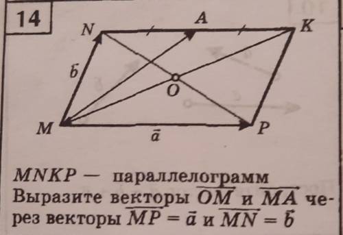 MNKP — параллелограмм Выразите векторы ОМ и МА через векторы MP = a и MN = b (нужно решение, ани отв