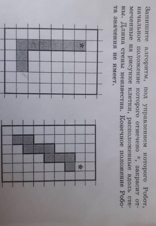 Запишите Запишите алгоритм под управлением которого робот начальное положение которого отмечено закр