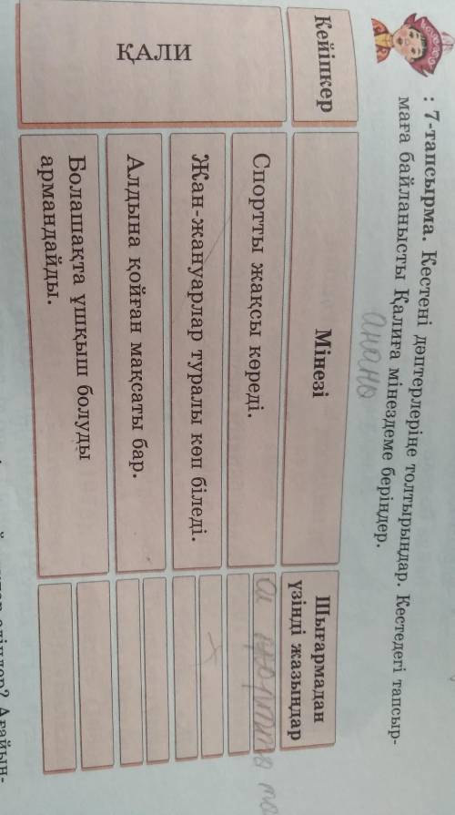 7тапсырма.Кестені дәптерге толтырындар.Кестедегі тапсырмаға байланысты Қалиға мінездеме беріңдер