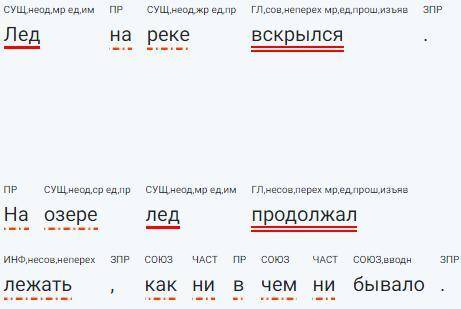 Списать, расставить знаки препинания, выполнить синтаксический разбор. 1.Мимо проплывали облака проб