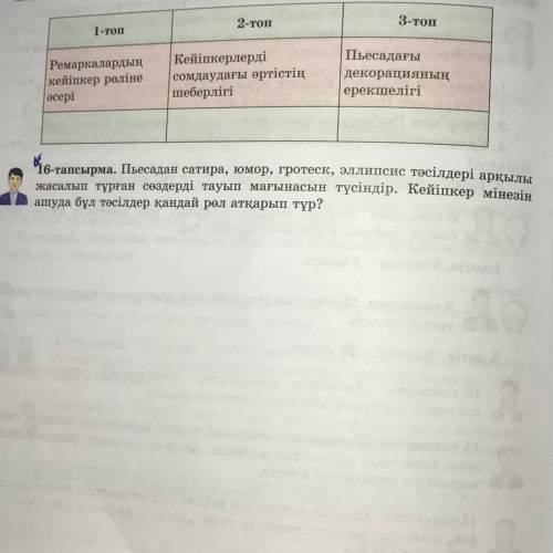 16-тапсырма. Пьесадан сатира, юмор, гротеск, эллипсис тәсілдері арқылы жасалып тұрған сөздерді тауып