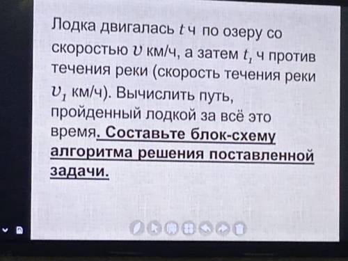 Нужно сделать блоксхему. 8 класс