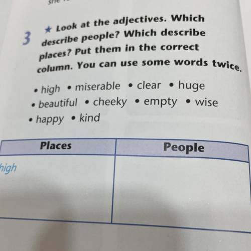 * Look at the adjectives. Which 3 describe people? Which describe places? Put them in the correct co